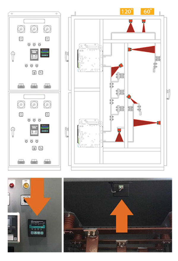 Electric Panel Configuration