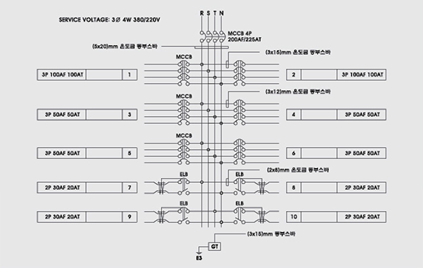 Panel Board Drawing