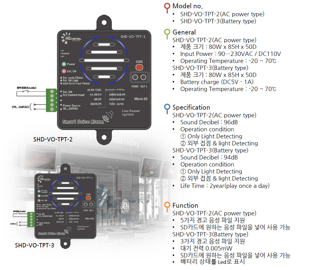 Main Device Configuration