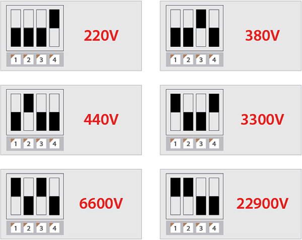 Setting the Current voltage